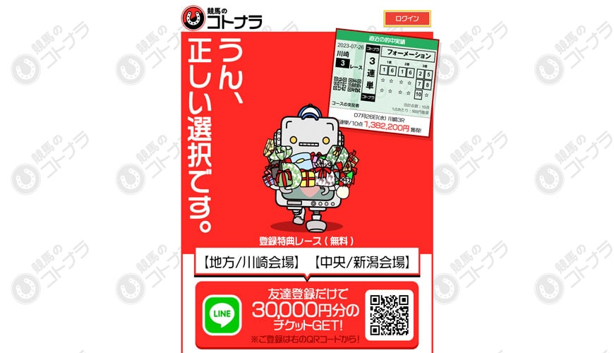 【閉鎖】競馬のコトナラ